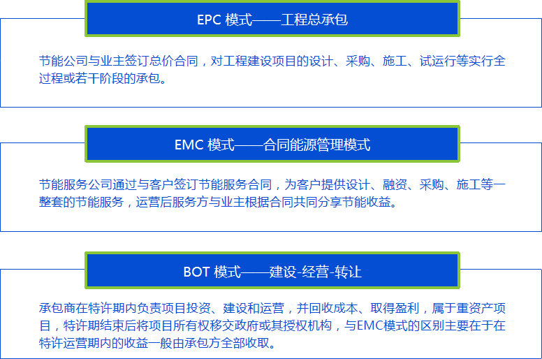 廈門金名節(jié)能科技有限公司