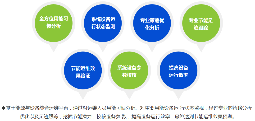 廈門(mén)金名節(jié)能科技有限公司