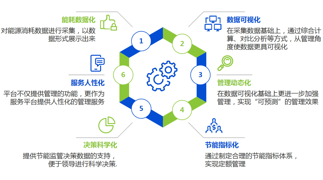 廈門金名節(jié)能科技有限公司